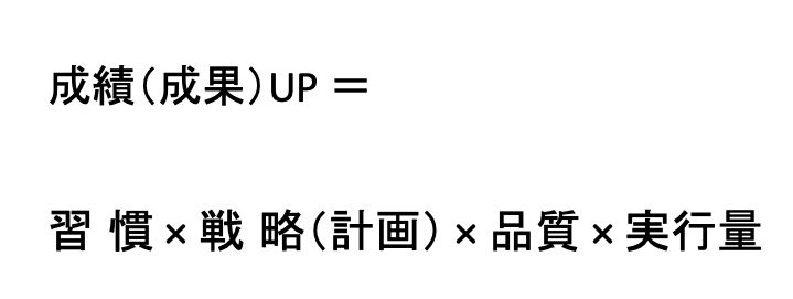 成績UPの方程式